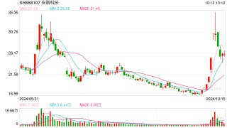 安路科技：国家集成电路产业投资基金减持公司股份1%