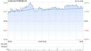大摩：相信金沙中国未来60天股价相对恒指上升