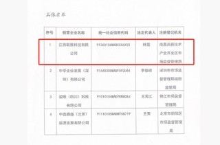 华菱精工5次延期后终回复问询函：媒体报道后发现供应商不是中粮旗下公司   当晚，上交所又发二次问询函