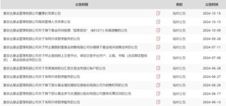 换将换帅的富安达基金，为何沦为“负资产”？