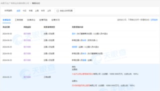 王健林，突发！