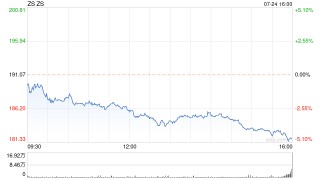 65岁CEO上个世纪出售公司后 近九成员工变成百万富翁