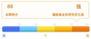 逆势出击！“专业买手”最近怎么调仓？