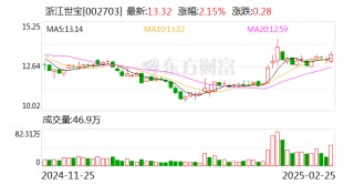 浙江世宝：公司主营业务为汽车转向系统总成及关键部件的一级配套