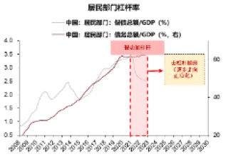 鹏华基本面投资专家团队2024下半年市场展望：适应经济新常态，寻找投资新机遇