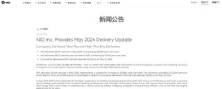 话题[趣策略配资]国内主要新能源车企公布5月交付数据：蔚来、极氪交付创历史新高