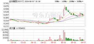 远洋集团40亿元转让北京一项目股权 大股东中国人寿与太古地产联合接手