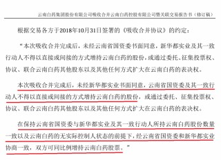 云南白药，突发！