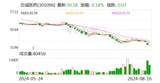 开源证券给予百诚医药买入评级，公司信息更新报告：收入及签单稳健增长，加大研发布局新的增长点