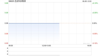 连成科技集团将于8月26日派发末期股息每股0.002港元