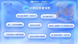 填补市场空白：网商银行“布谷鸟”系统破局小微理财服务