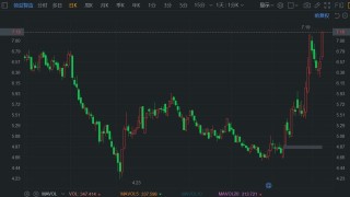 A股异动丨领益智造大涨超9% 市值超500亿元 券商指其业绩符预期