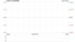 北京能源国际公布中期业绩 实现收入32.72亿元同比增长27.12%