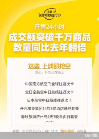搜狐[大咖配资]旅企“618”开打暑期促销战：产品范围更广、经济型产品成主流