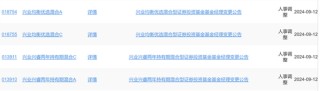 任职回报亏损，兴业基金老将钱睿南在管2只基金增聘基金经理