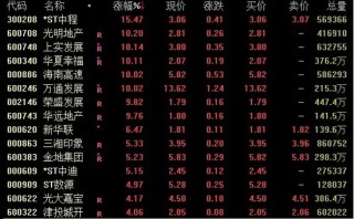 华为概念，爆发！