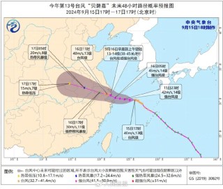 最高级别台风预警发布！六问台风贝碧嘉