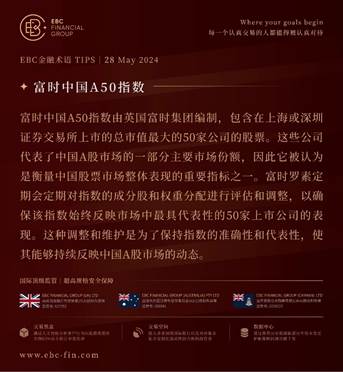 EBC GROUP平台外汇行情播报| 美国放假前夕 投资者追加股市筹码-第3张图片