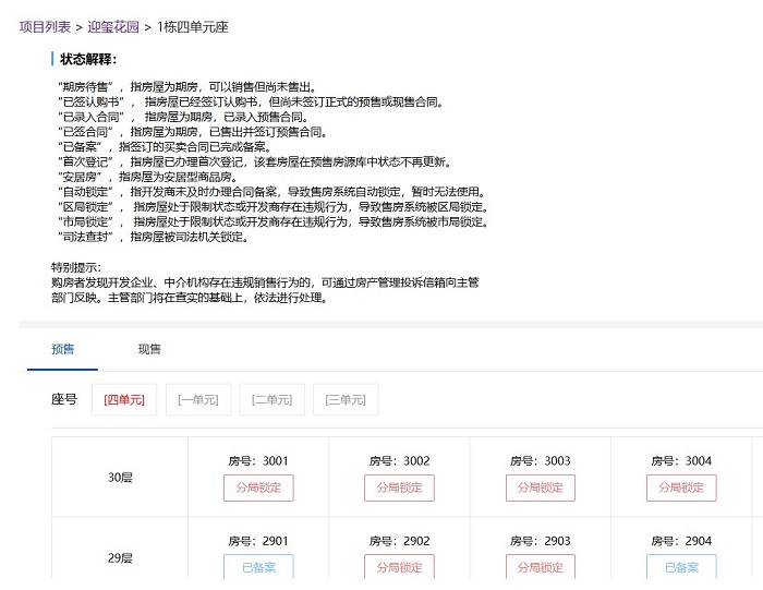 潇湘晨报::永华证券净利同比跌2412.74%！一年亏完5年挣的钱 中洲控股上市30年首亏 存货计提减值幅度惊人被问询-第5张图片