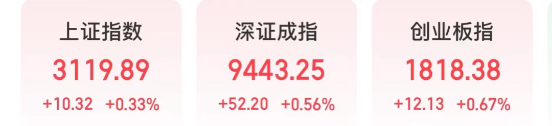 哔哩哔哩::永隆资本盘中全涨停！它们爆了！-第1张图片