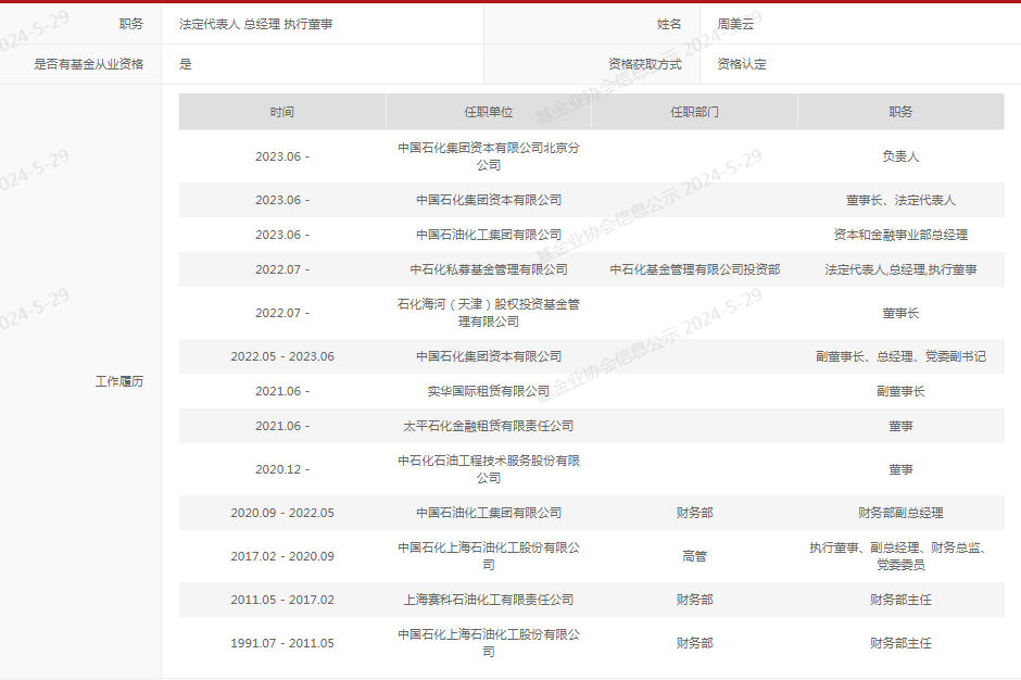第一财经:千合资本中石化、一汽大动作！旗下私募基金相继备案登记-第2张图片