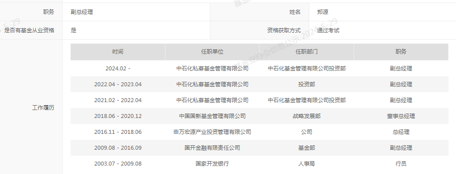 第一财经:千合资本中石化、一汽大动作！旗下私募基金相继备案登记-第3张图片
