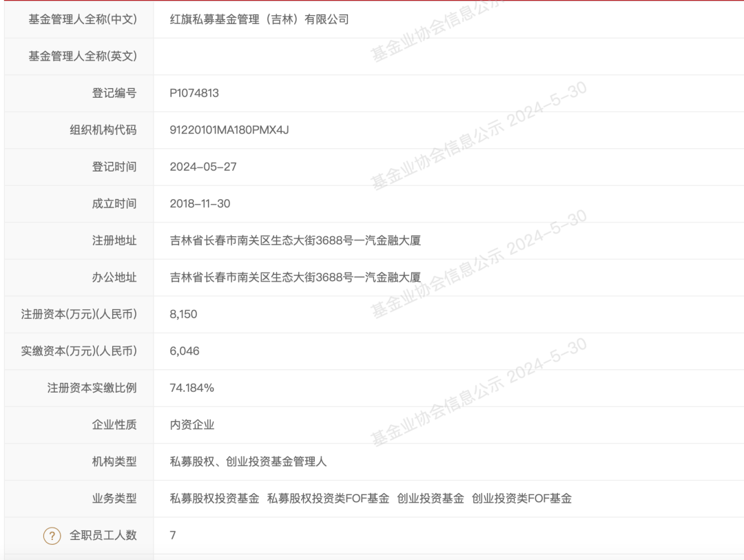 第一财经:千合资本中石化、一汽大动作！旗下私募基金相继备案登记-第4张图片