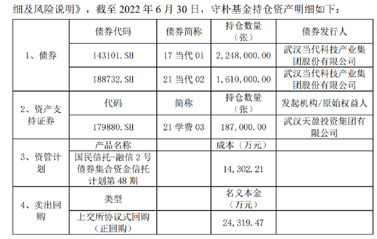 日记:佳禾资本当代系撬动千亿帝国背后:天风证券助力募巨资存结构化发债迹象?疑现"政商旋转门"-第3张图片