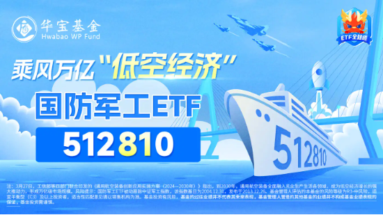 月刊:嘉多网利好频出，国防军工领涨两市，中国船舶劲涨5%！国防军工ETF（512810）逆市涨1.58%收复半年线-第4张图片
