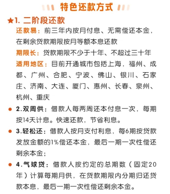资讯:中鑫优配平安银行推出商住两用“气球贷”，业内人士：此类贷款不能随意发放-第1张图片