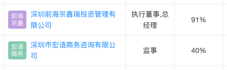 月刊:恒盛智投惊现地天板！神秘资金出手？-第5张图片