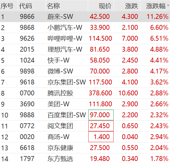 话题:明耀投资刚刚，康方生物暴涨87%！-第4张图片