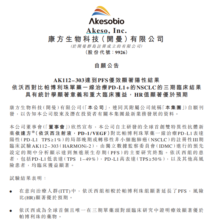 话题:明耀投资刚刚，康方生物暴涨87%！-第7张图片