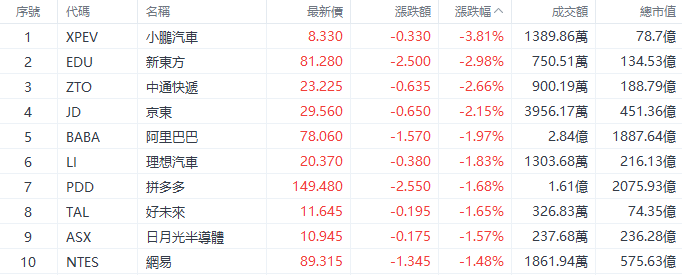 维嘉资本- 专业的股票配资、配资公司档案及最新配资活动平台-第2张图片