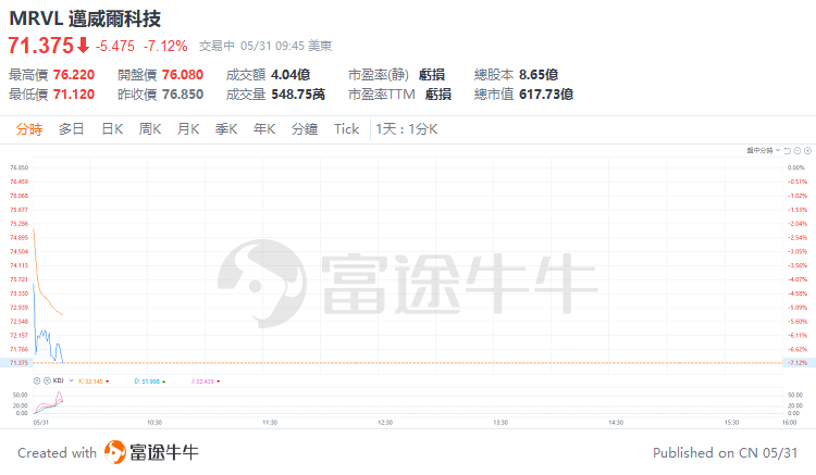 维嘉资本- 专业的股票配资、配资公司档案及最新配资活动平台-第7张图片