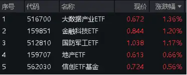英赫优配_配资查询-正规股票配资公司-第1张图片
