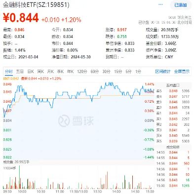 英赫优配_配资查询-正规股票配资公司-第2张图片