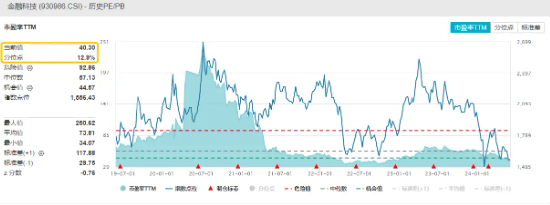 英赫优配_配资查询-正规股票配资公司-第3张图片