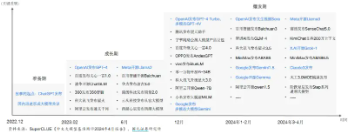 英赫优配_配资查询-正规股票配资公司-第11张图片