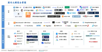 英赫优配_配资查询-正规股票配资公司-第12张图片