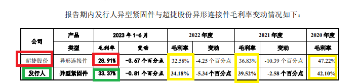 昊天资本- 配资公司|在线配资公司-第1张图片