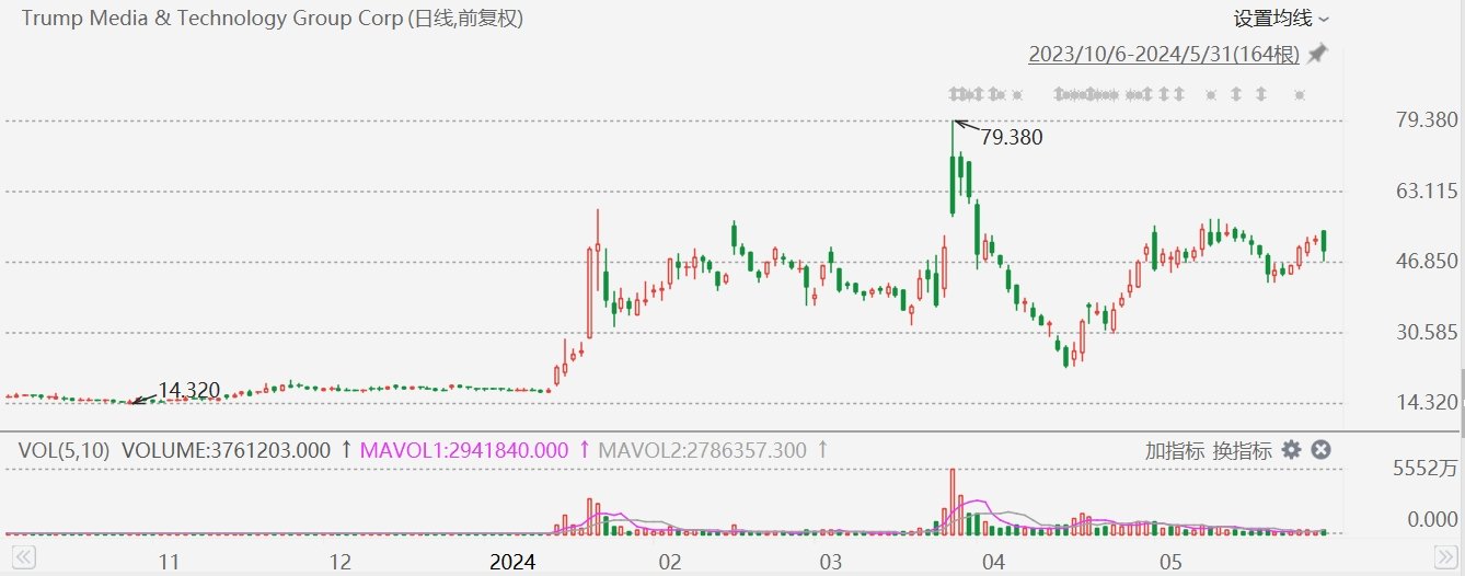 明耀投资-网上配资_配资服务_十大可靠的配资公司-第1张图片