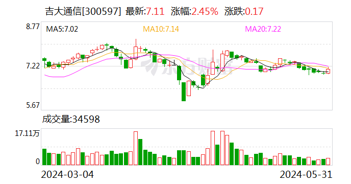 易倍策略_配资网址_炒股配资_股票配资系统-第1张图片