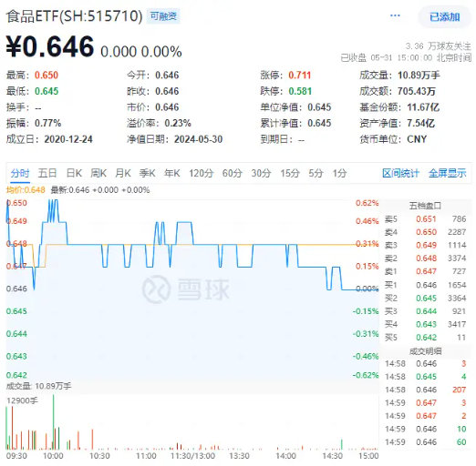 富豪优配- 专业的股票配资、配资公司档案及最新配资活动平台-第2张图片