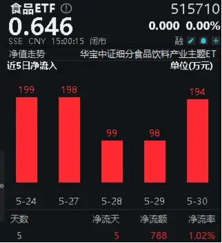 富豪优配- 专业的股票配资、配资公司档案及最新配资活动平台-第4张图片