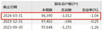 万宝资本-配资门户|线上配资|配资平台-第2张图片