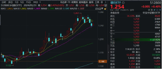 涨尚速配-配资门户|线上配资|配资平台-第3张图片