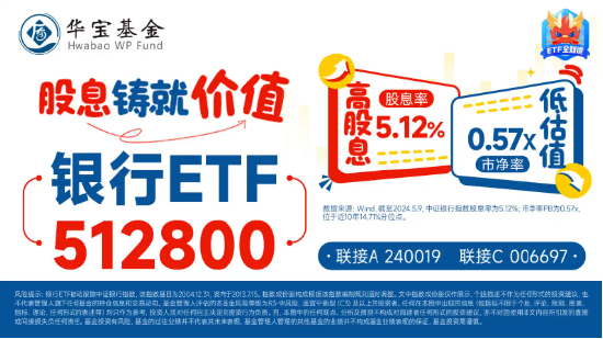 涨尚速配-配资门户|线上配资|配资平台-第6张图片