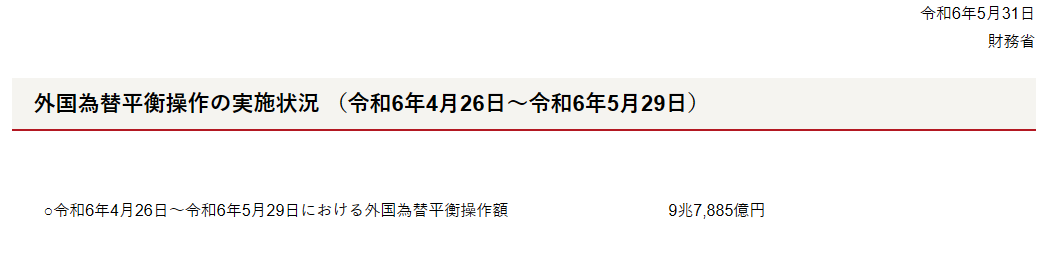 伟富国际- 配资公司|在线配资公司-第1张图片