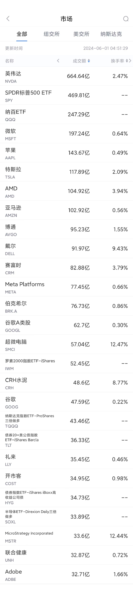 玖鹏资本- 专业的股票配资、配资公司档案及最新配资活动平台-第1张图片